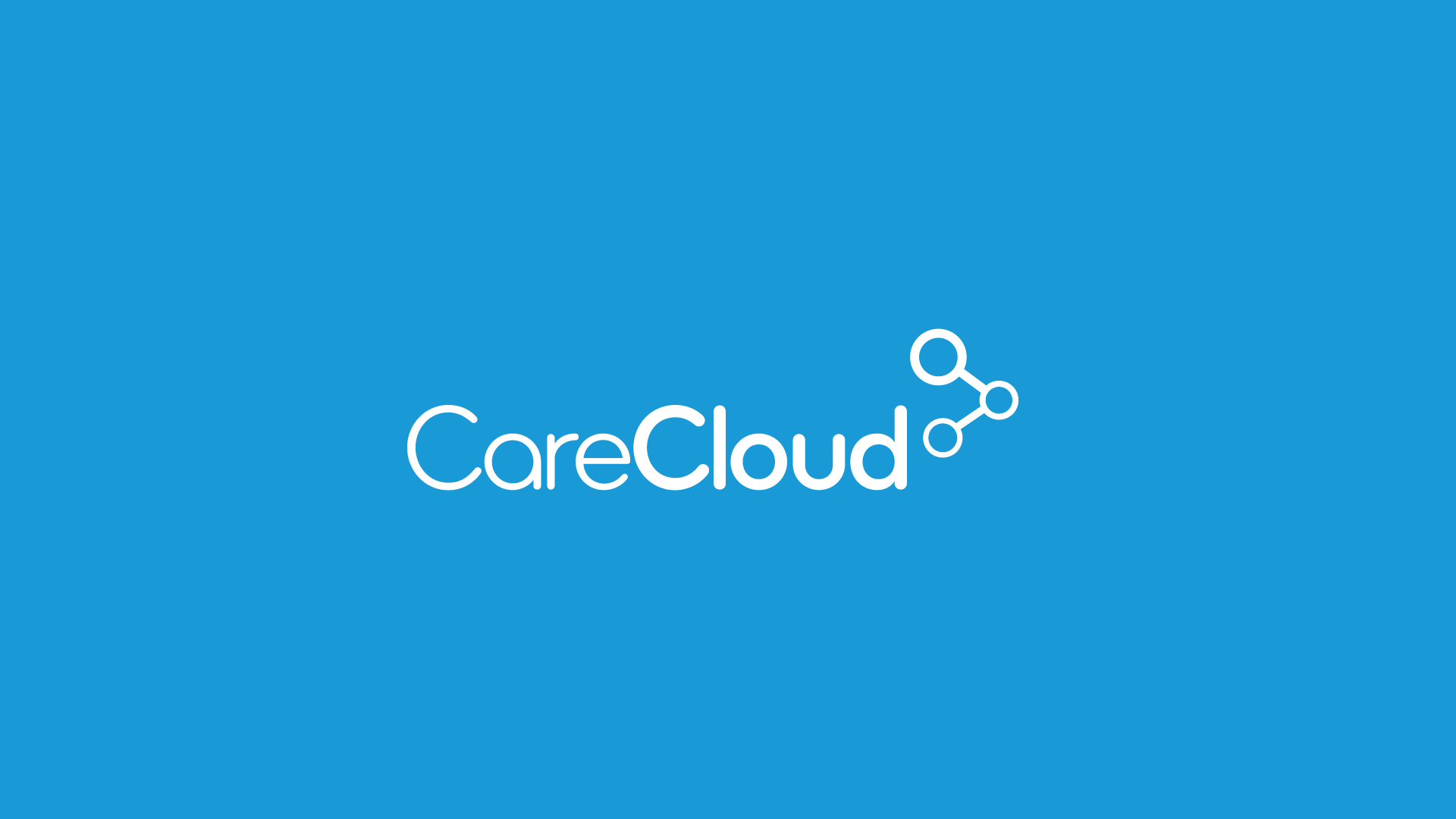 CareCloud Inc