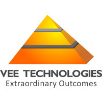 HR Portal