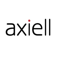 Axiell Collections Management